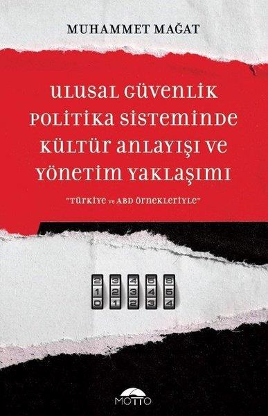 Muhammet MağatKültür