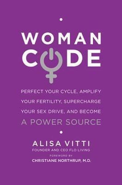 Alisa VittiHealth/Fitness/Psychology