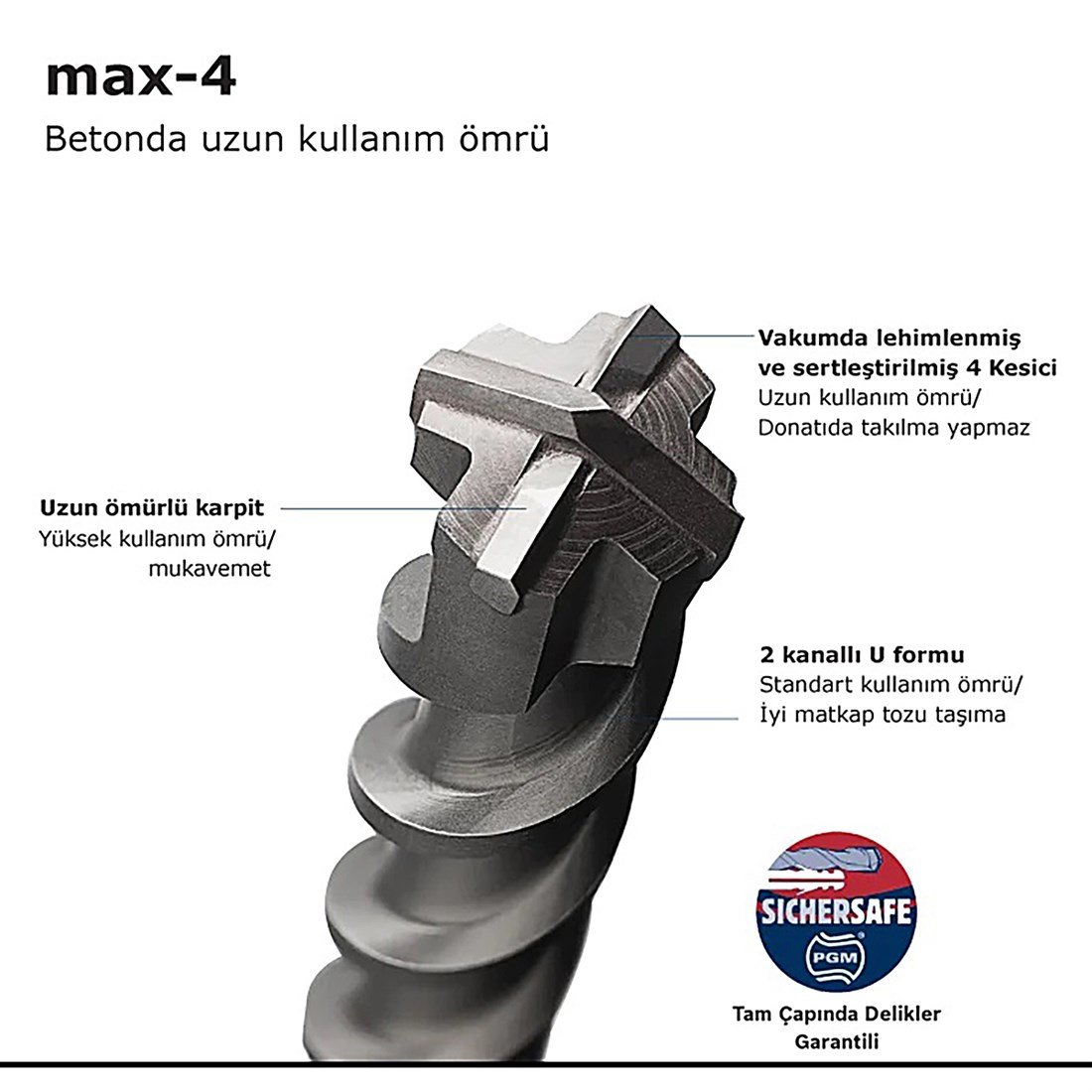 BOSCH MAX-4 28*520 mm - 2608685871