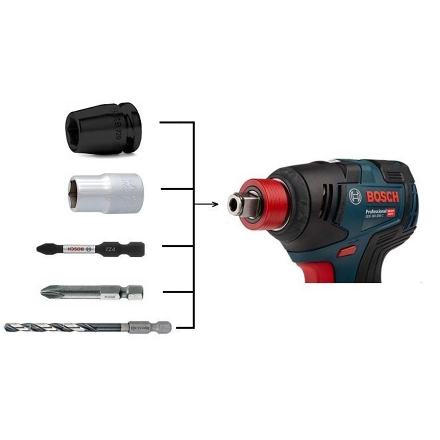 Bosch Professionel GSR 185-LI + GDX 180-LI + GWS 180-LI (2x 4.0 Ah, GAL 18V-40) + RAF toolbag in carton - 0615990N3P