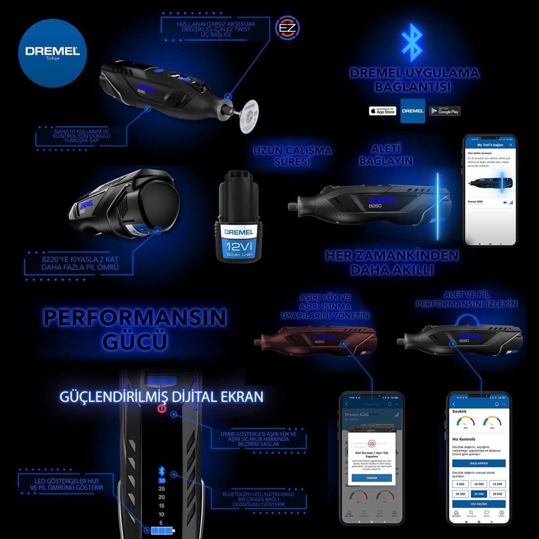 Dremel 8260-5 EU Akülü El Motoru 12v 3Ah - F0138260JA