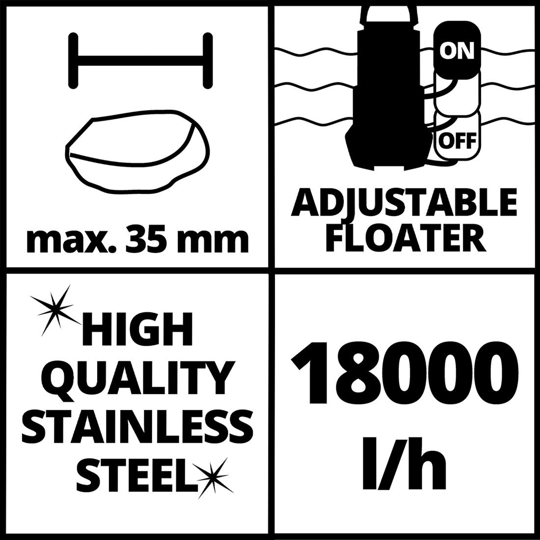 Einhell GC-DP 9035 N Dalgıç Pompa - Kirli Su - 4170778