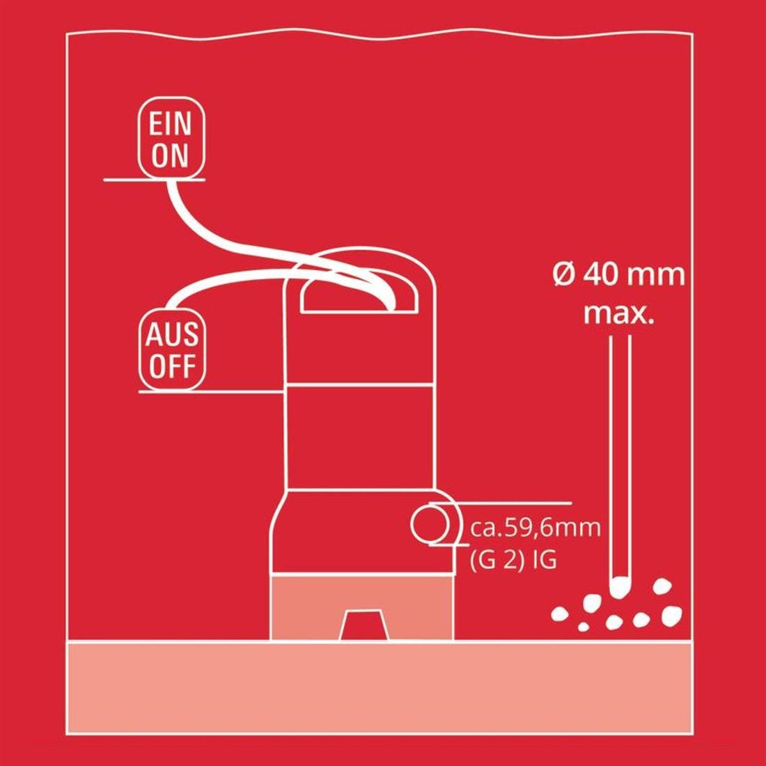 Einhell GC-DP 9040 N Dalğıç Pompa Kirli Su - 4181510