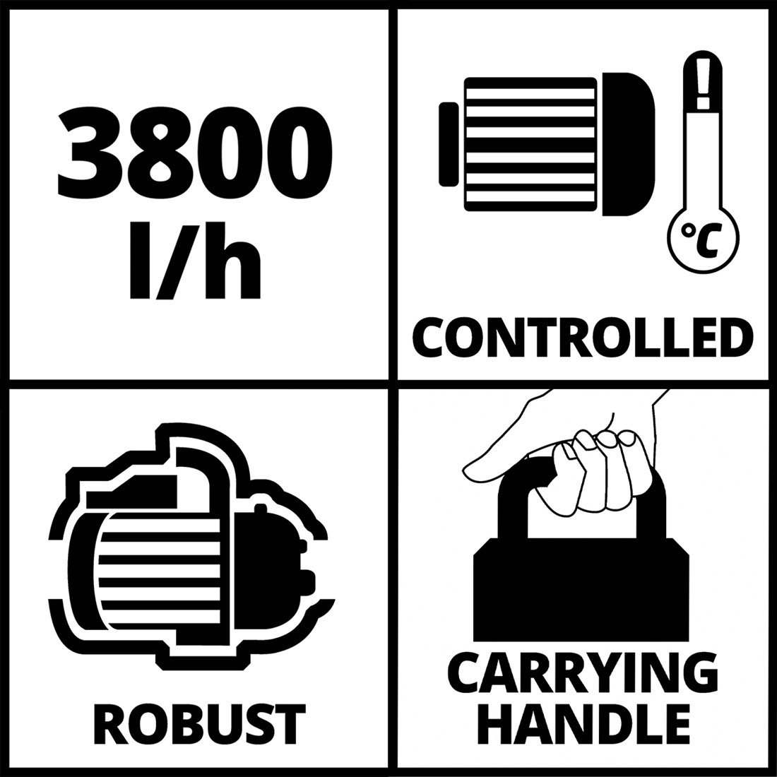 Einhell GC-GP 6538 Set Bahçe Pompası - 4180283