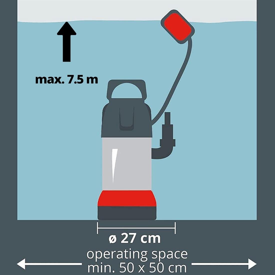 Einhell GE-DP 5220 LL Eco Dalgıç Pompa Kirli Su - 4170780