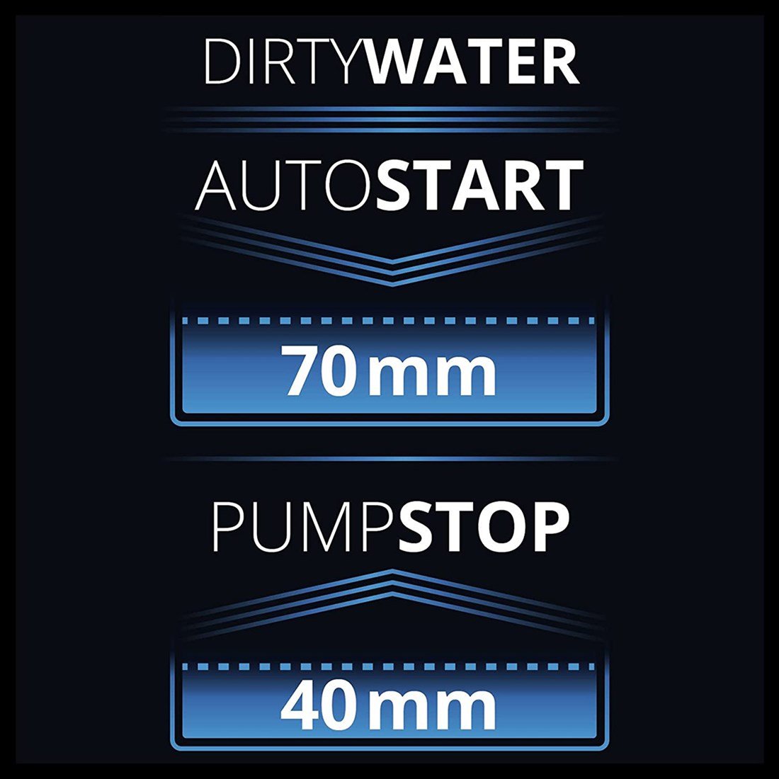 Einhell GE-DP 6935 A ECO Dalgıç Pompa - Kirli Su - 4171450