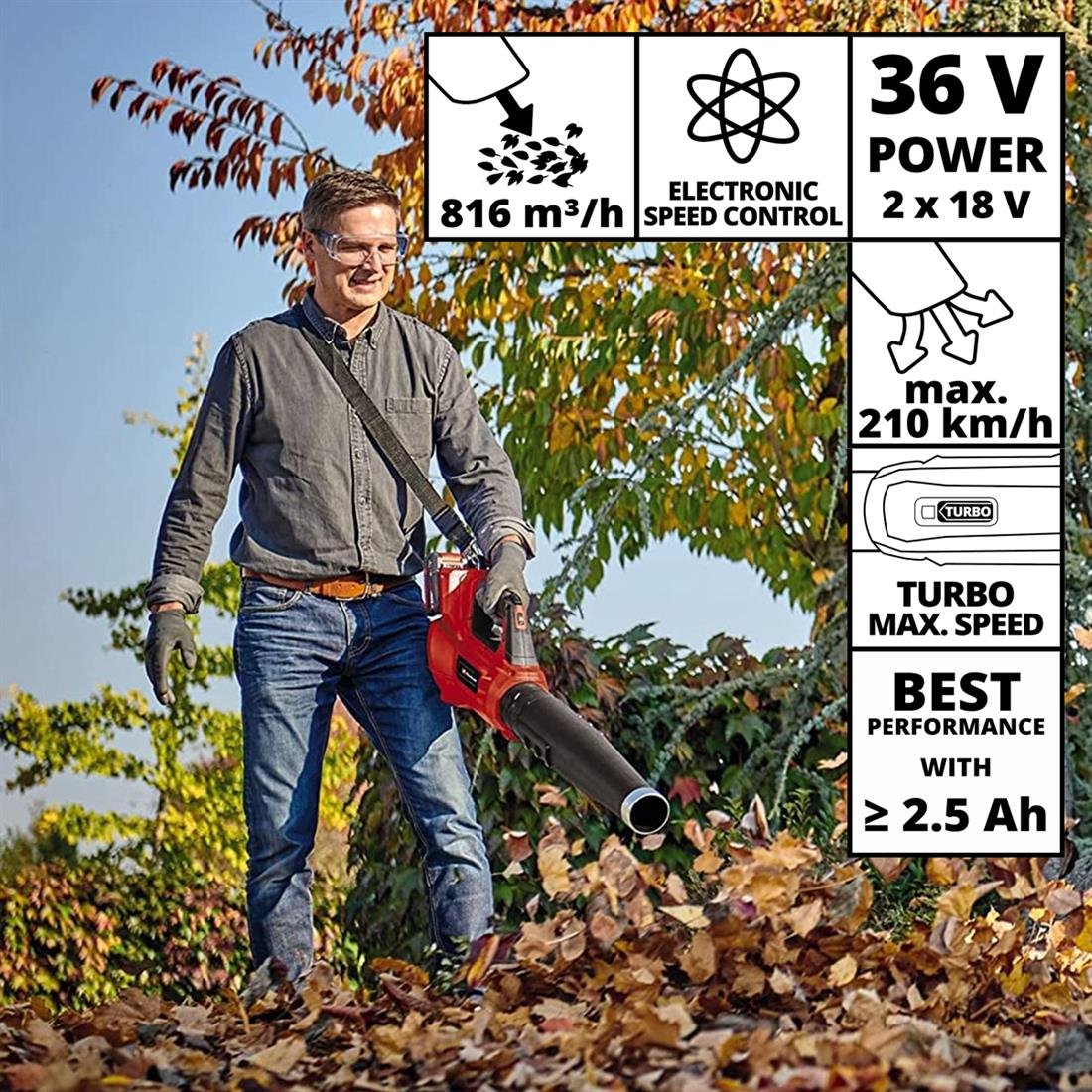 Einhell GP-LB 36/210 Li E-Solo Akülü Üfleme (Aküsüz) - 3433620