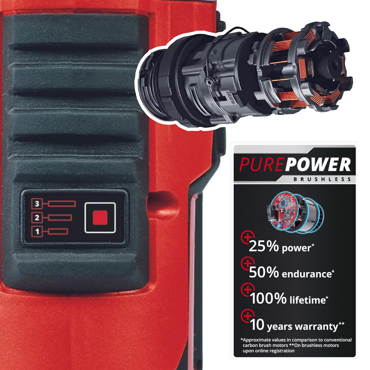 Einhell IMPAXXO 18/450 Akülü Darbeli Somun Sıkma Kömürsüz SOLO + 18V 4,0Ah Pxc Starter Kit 1 Akü&Şarj Cihaz