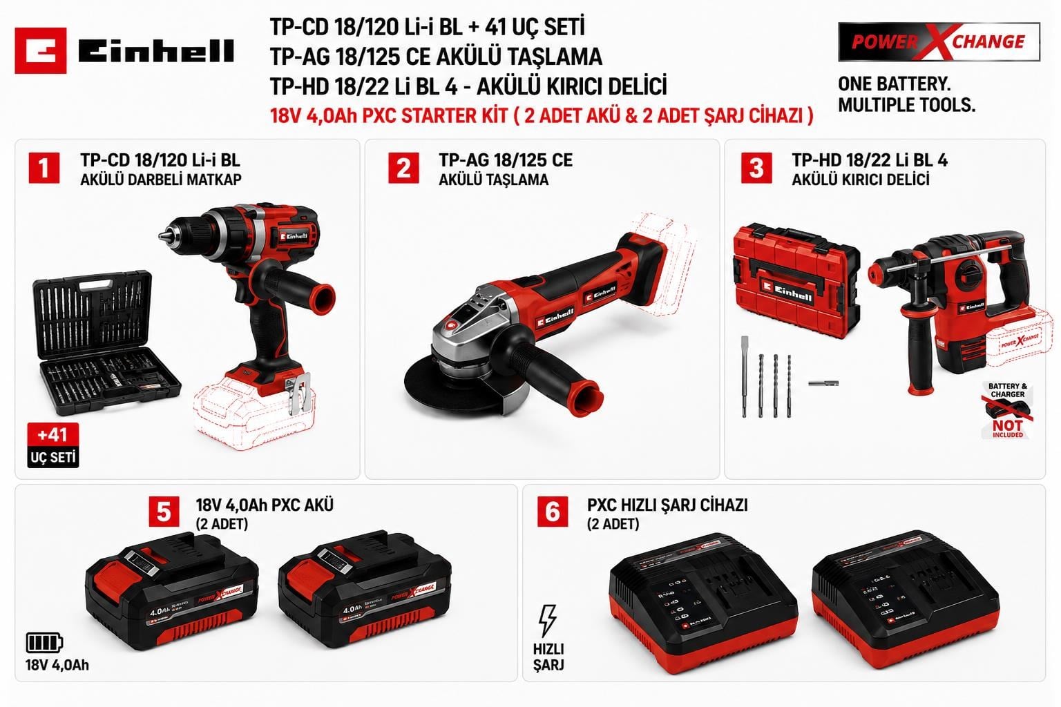 Einhell TP-CD 18/120 Li-i BL+41 Uç Seti - Akülü Darbeli Matkap + TP-AG 18/125 CE Akülü Taşlama + TP-HD 18/22 Li BL 4 - Akülü Kırıcı Delici + 18V 4,0Ah PXC Starter Kit  2 Adet Akü & Şarj Cihazı