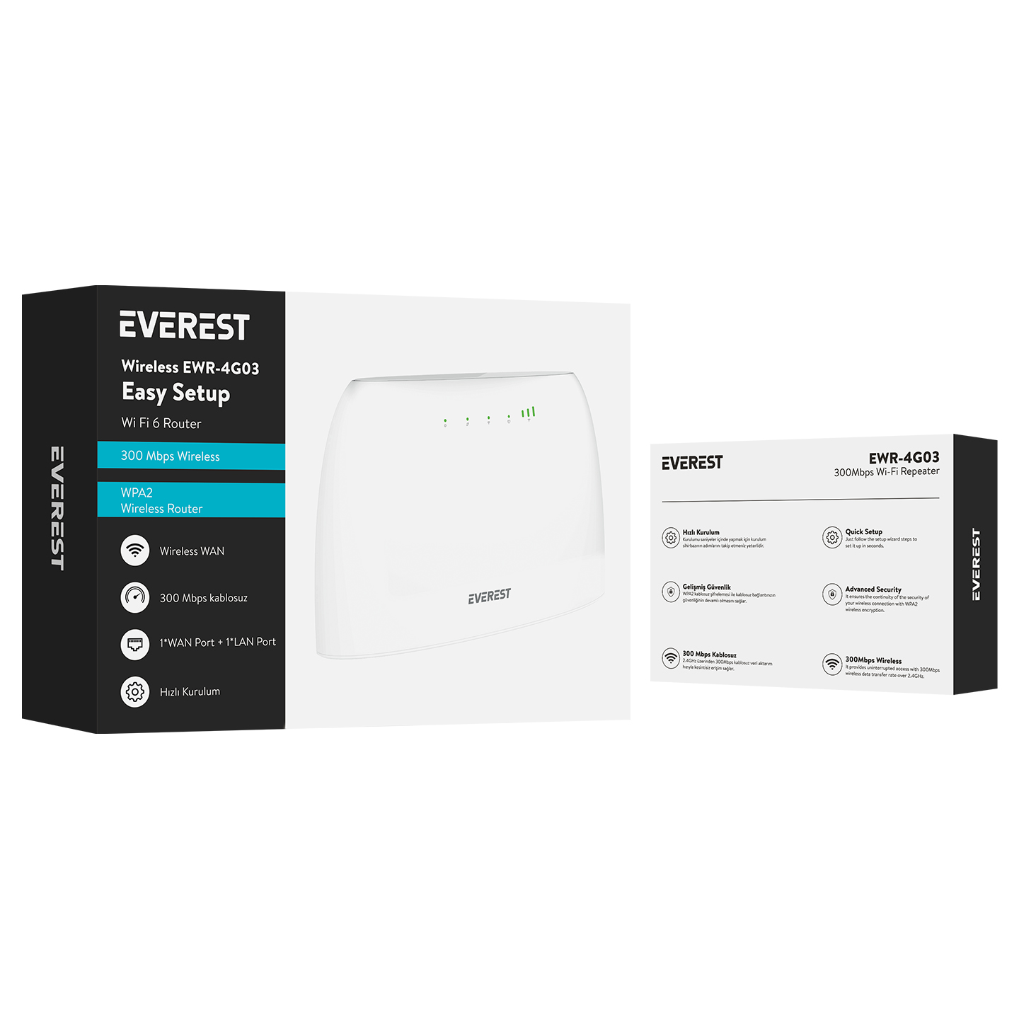 Everest EWR-4G03 300Mbps 2.4Ghz Wifi 1xWan Wireless Router - 42553