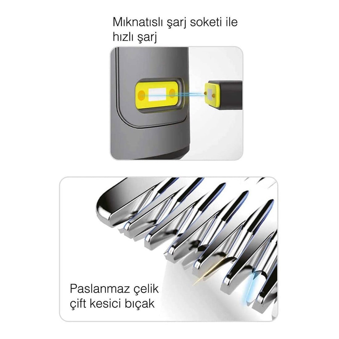 Fakir Exetrim Saç Sakal Kesme Makinesi - Siyah 41004330