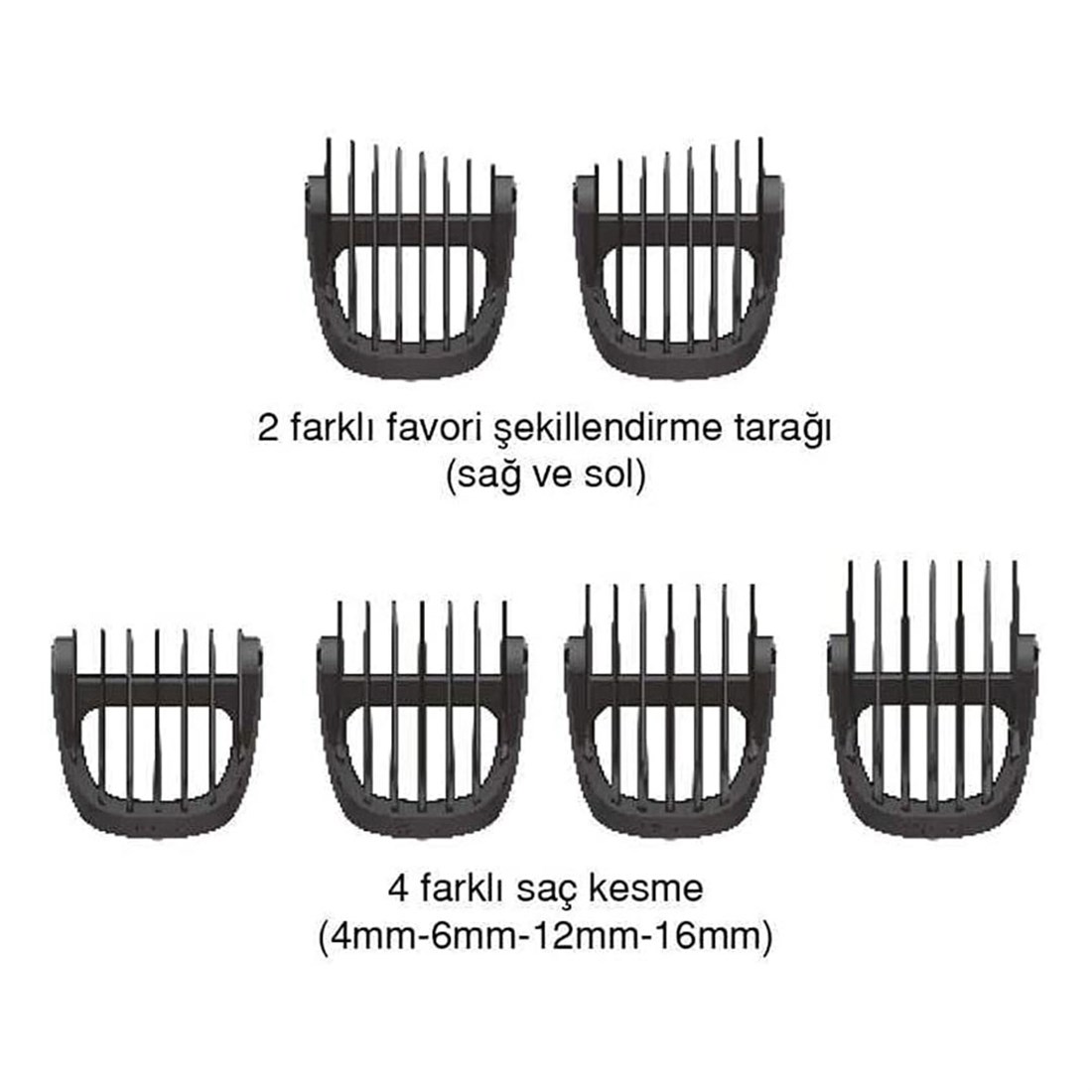 Fakir Exetrim Saç Sakal Kesme Makinesi - Siyah 41004330