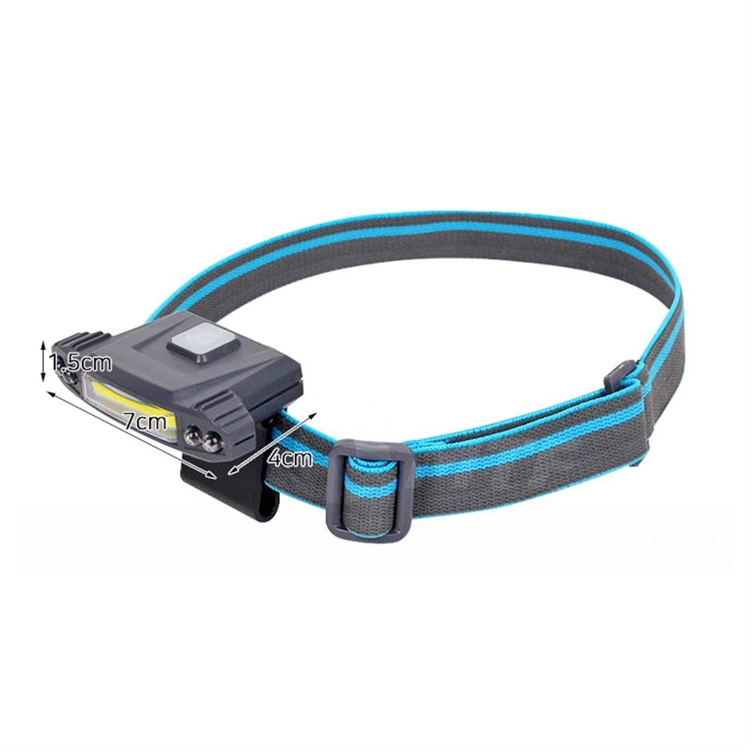 Police PS-1930 2 Modlu Kasket+Kafa Feneri