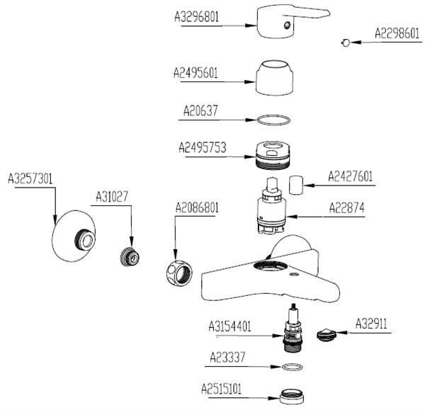 Artema Axe S Banyo Bataryası