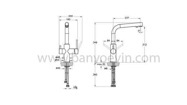 Artema Split Dual Flow