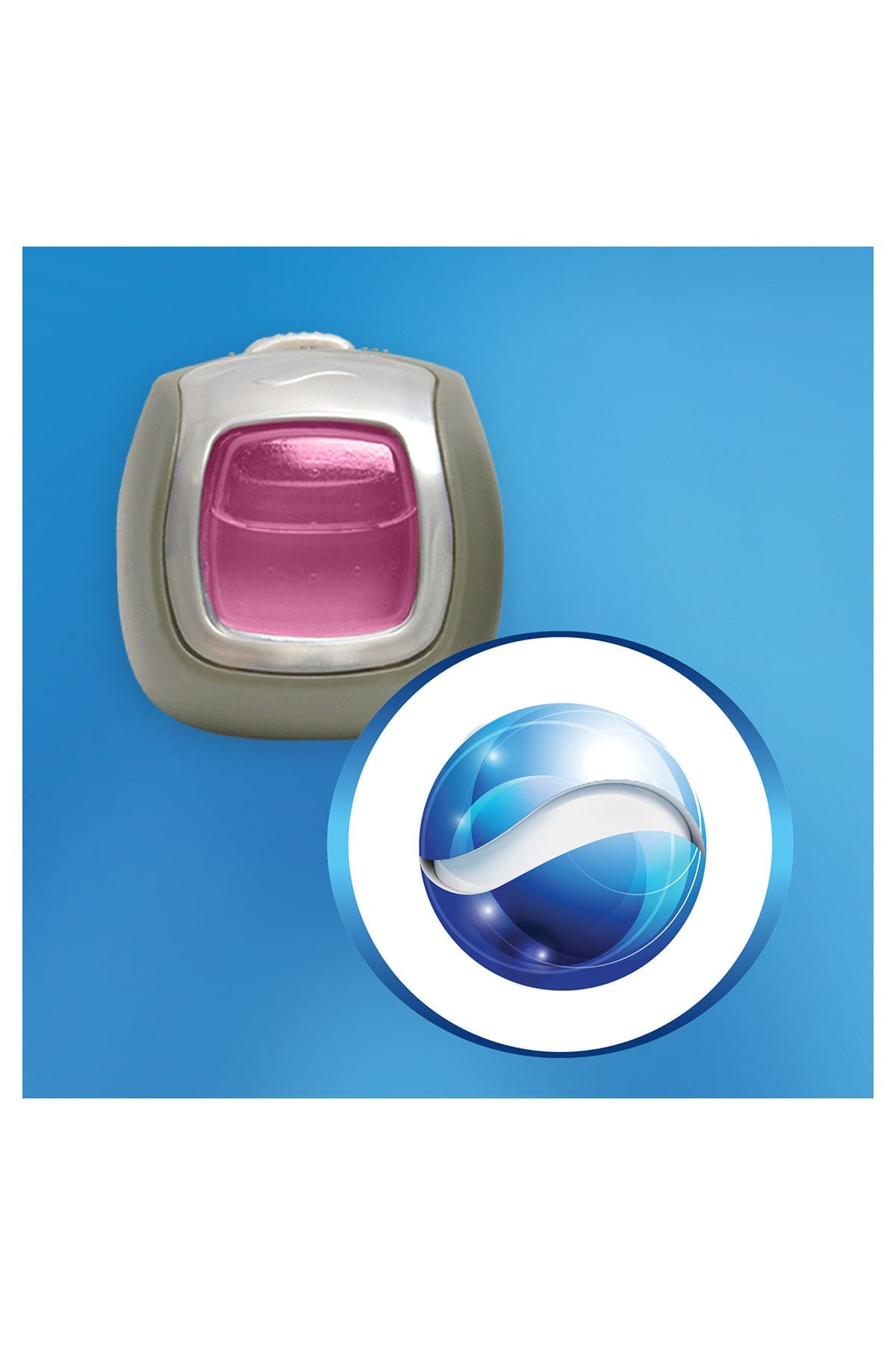 Febreze Hava Ferahlatıcı Araba Kokusu Okyanus Esintisi 2 ml