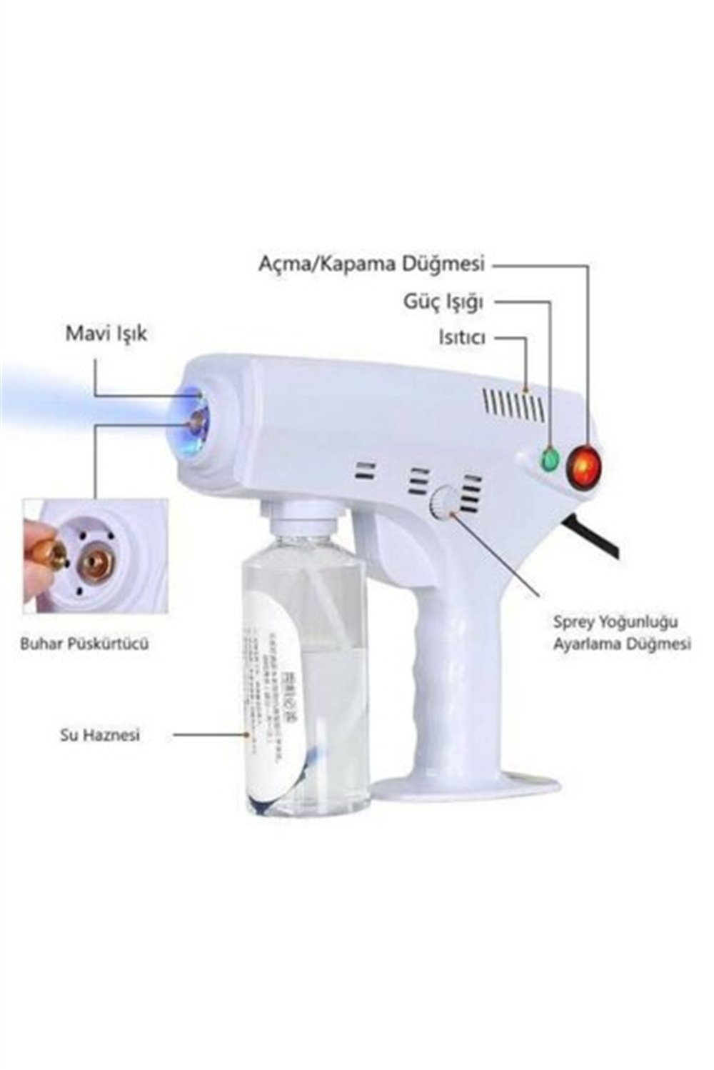 Hector Buhar Dezenfektanı