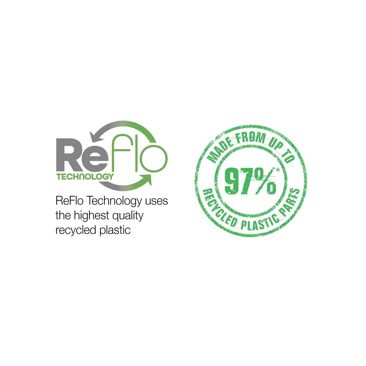 Numatic ECO-Matic EM4 Temizlik Arabası