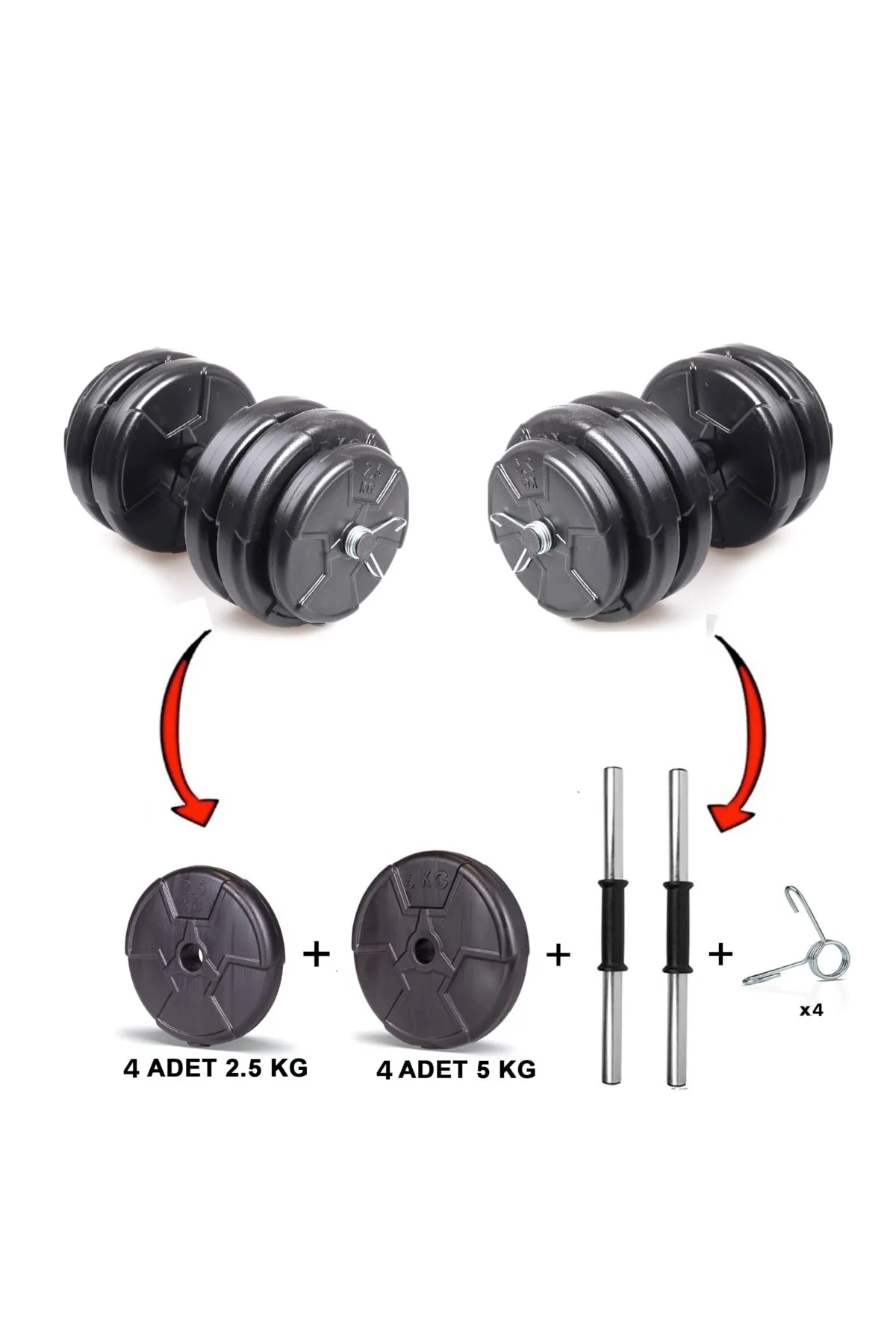 30 KG BLACK Dumbbell Set Content