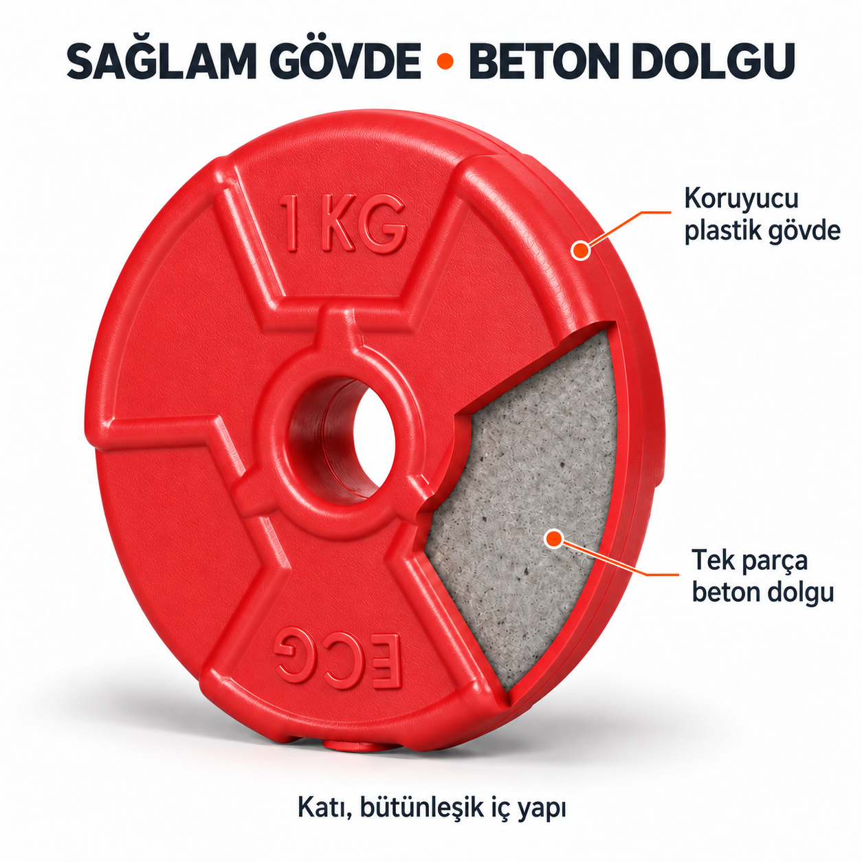 Ecgspor 21 Kg Dambıl Seti Kırmızı Siyah