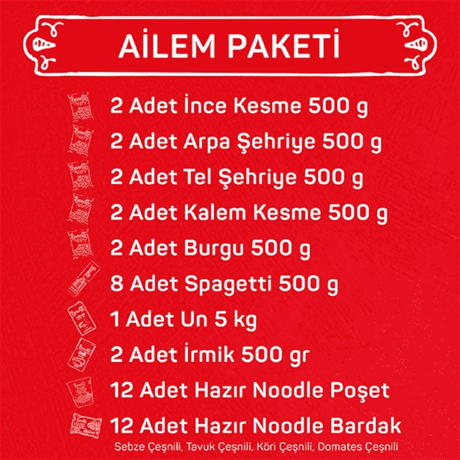 Banetti Ailem Paketi
