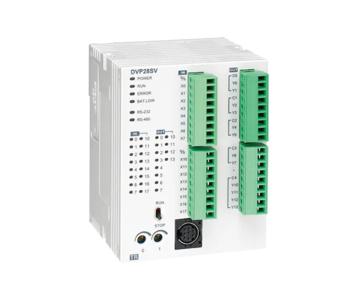 DELTA SV2 Plc
