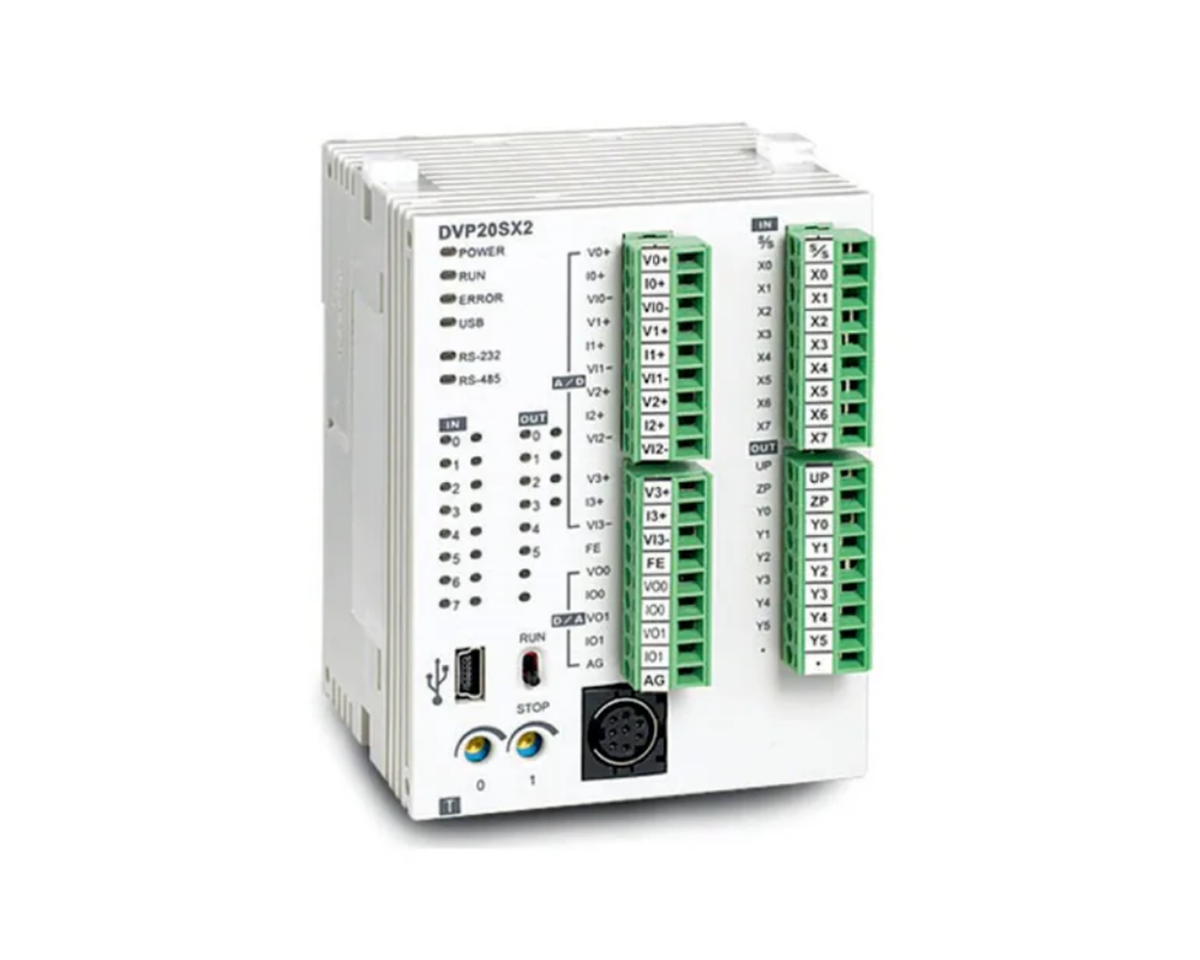 DELTA SX2 Plc