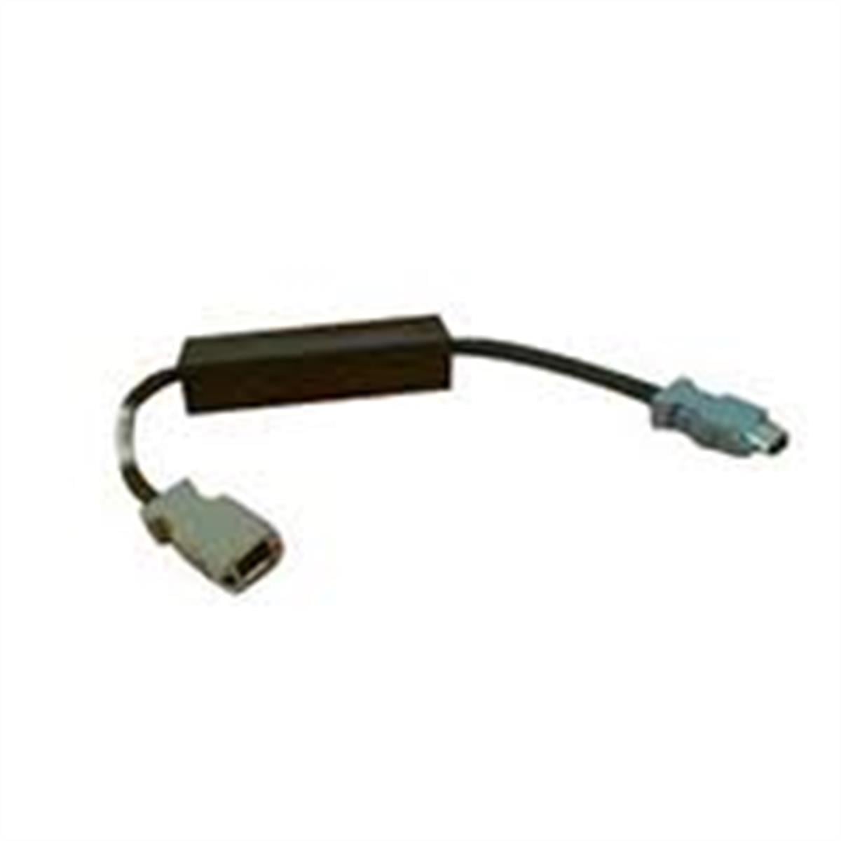 Omron R88A-CNG01A