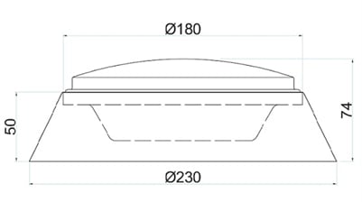 PASLANMAZ ÇELİK SIVA ÜSTÜ LED LAMBALAR