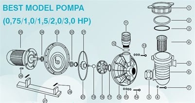 atlas best model pompa yedek parcalari