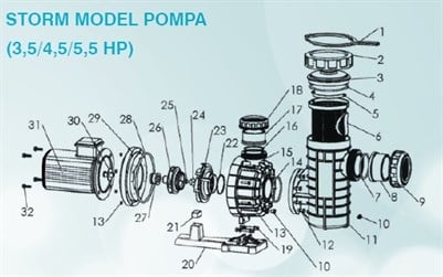 ATLAS STROM MODEL POMPA YEDEK PARÇALARI
