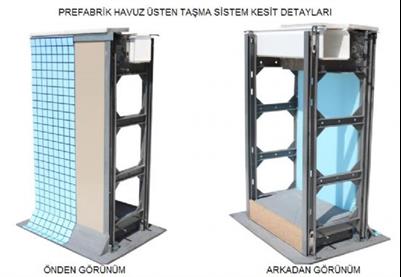 5,25x9,75 PREFABRİK HAZIR HAVUZ