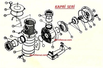 KRİPSOL KAPRİ MODEL POMPA YEDEK PARÇALARI