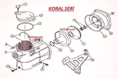 KRİPSOL KORAL MODEL POMPA YEDEK PARÇALARI