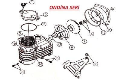 KRİPSOL ONDİNA MODEL POMPA YEDEK PARÇALARI