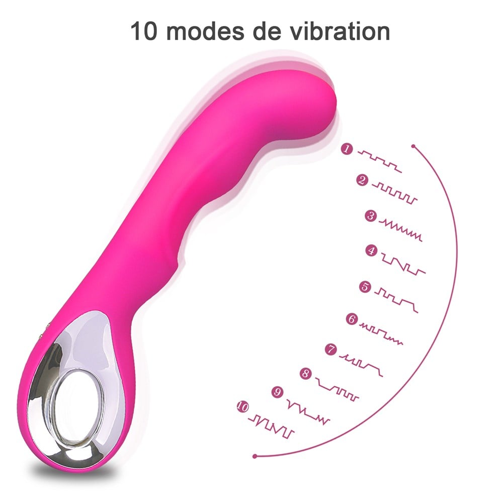 Basic Luv Theory Modern Vibratör - Pembe