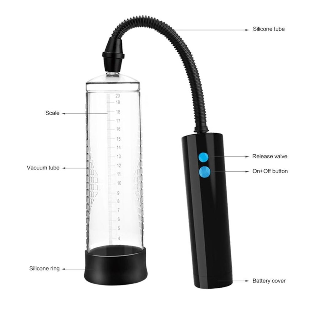Power Up 22 CM USB Şarjlı Emiş Gücü Yüksek Penis Vakum Pompası