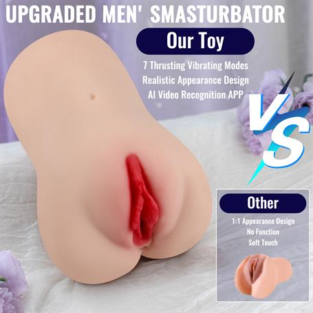 USB'den Manyetik Şarjlı Telefondan Kumandalı Emme ve Güçlü Titreşim Fonksiyonlu Realistik Masturbatör - Eliza