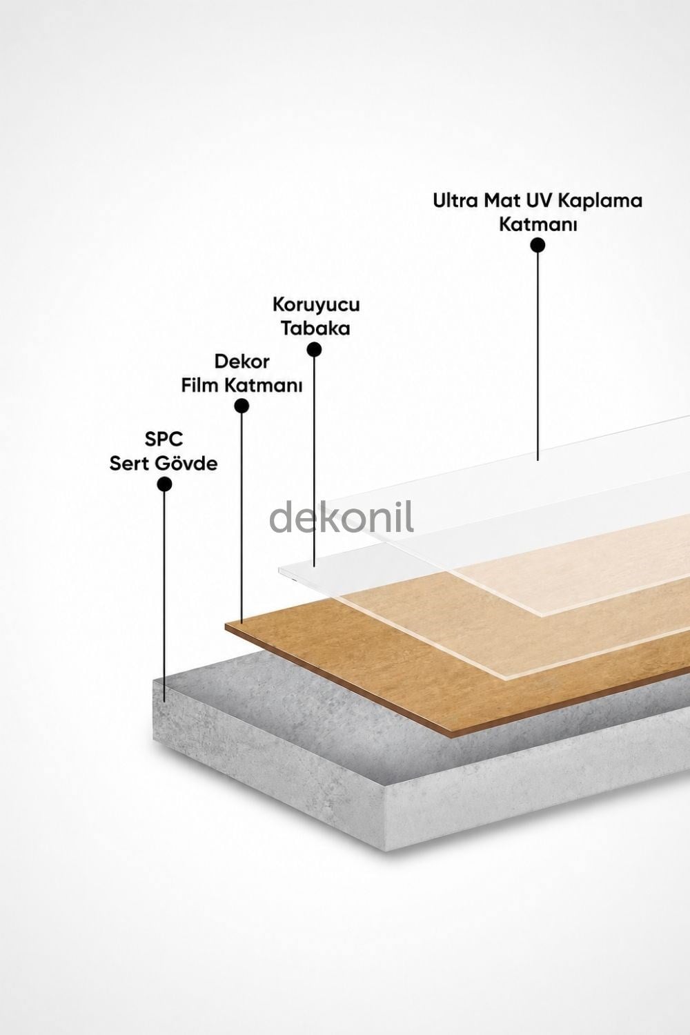 Bej Traverten Desenli SPC Duvar Paneli 96 *280 cm (2,70 m²)
