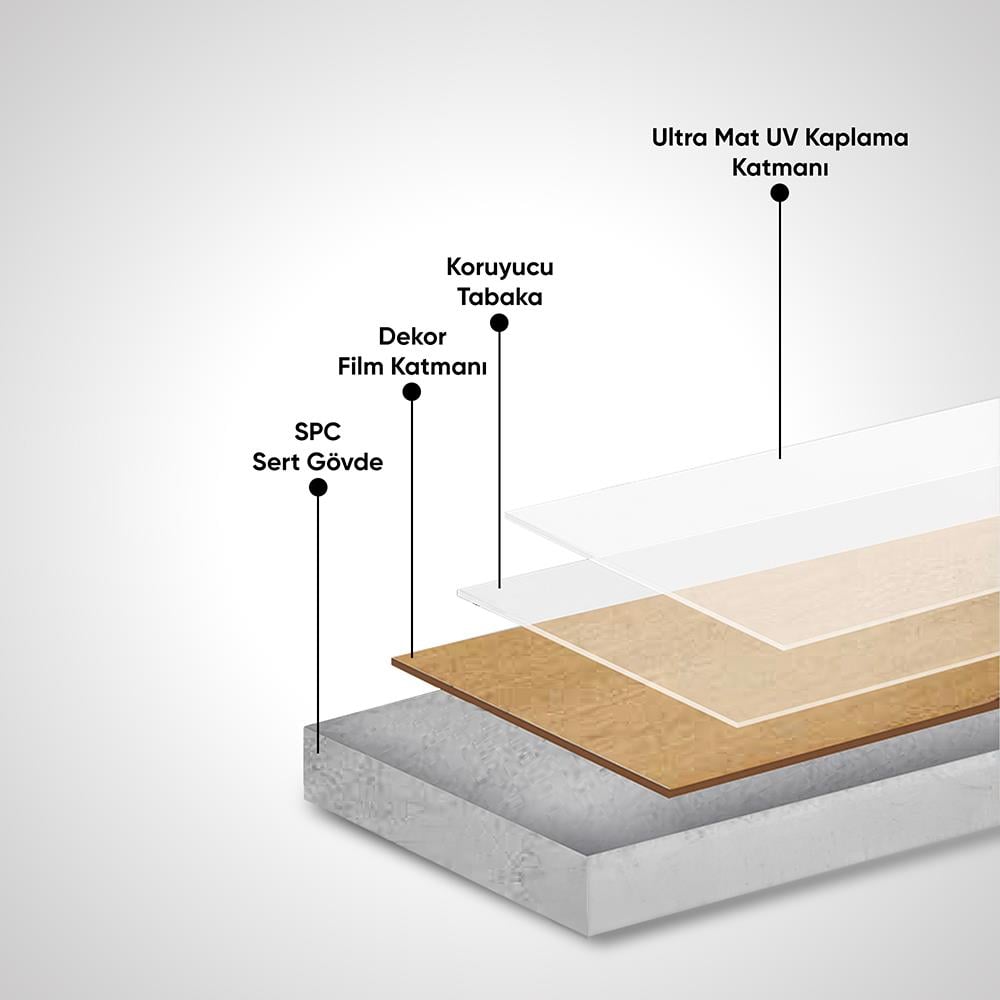 SPC Duvar Paneli Bej Mermer Desenli 96,5*280 cm (2,70 m²)