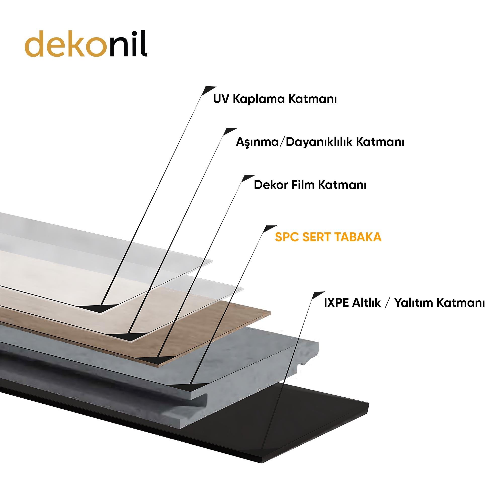 SPC Parke Duman Meşe Desenli – Su Geçirmez Zemin Paneli 22,8*120 cm (Paket: 9 Adet / 2,50 m²)
