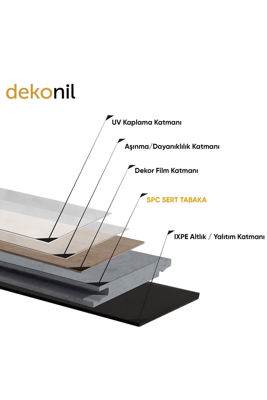 SPC Parke Rustik – Su Geçirmez Zemin Paneli 22,8*122 cm 1 m²