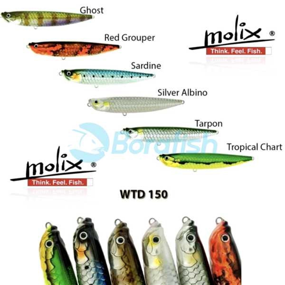 MOLIX WTD 150 T