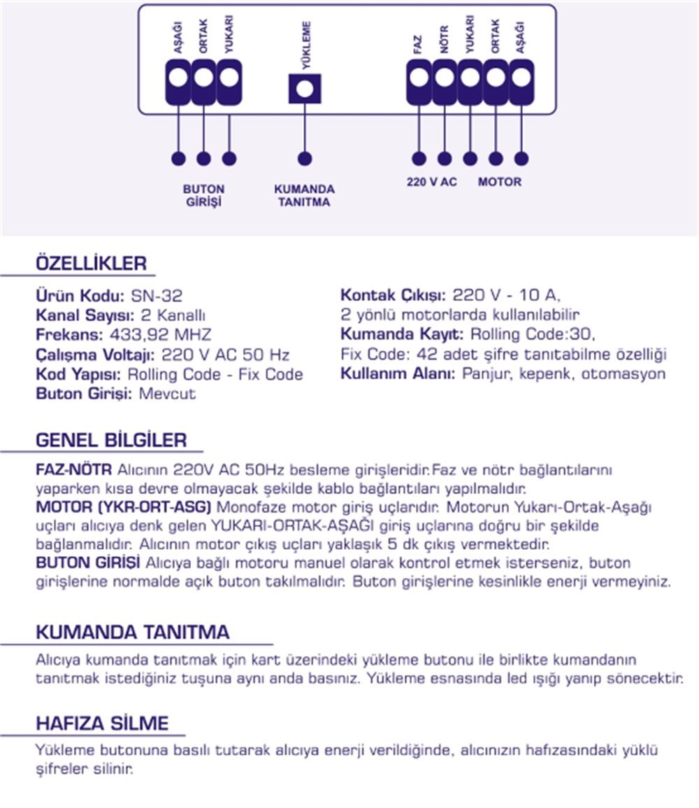 Alıcı Kart Tekli 32SN 