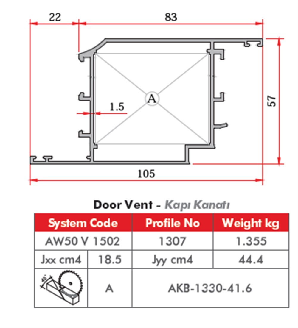 ALUMİNYUM  KAPI PROFİLİ  AW50 YALITIMSIZ