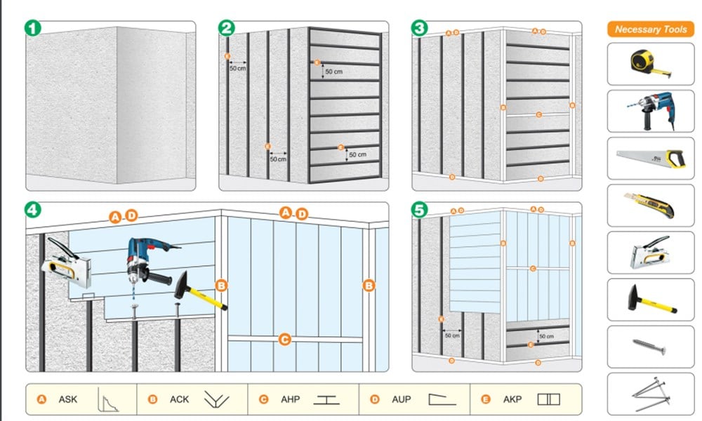 PLASTİK ASMA TAVAN LAMBİRİ - AKÇAAĞAÇ DESENLİ 