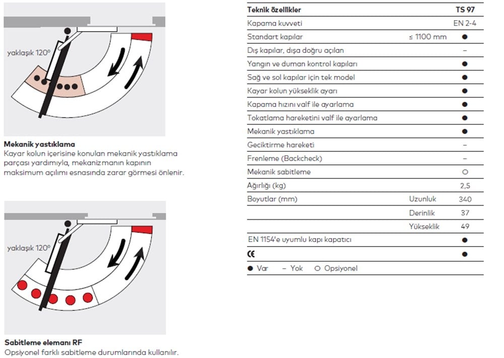 DORMA TS 97 KAYAR KOLLU KAPI KAPATICI