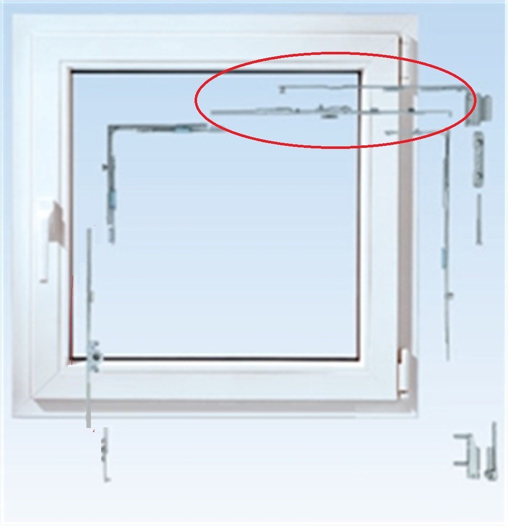 KALE ÇİFT AÇILIM KASA KANAT MAKAS
