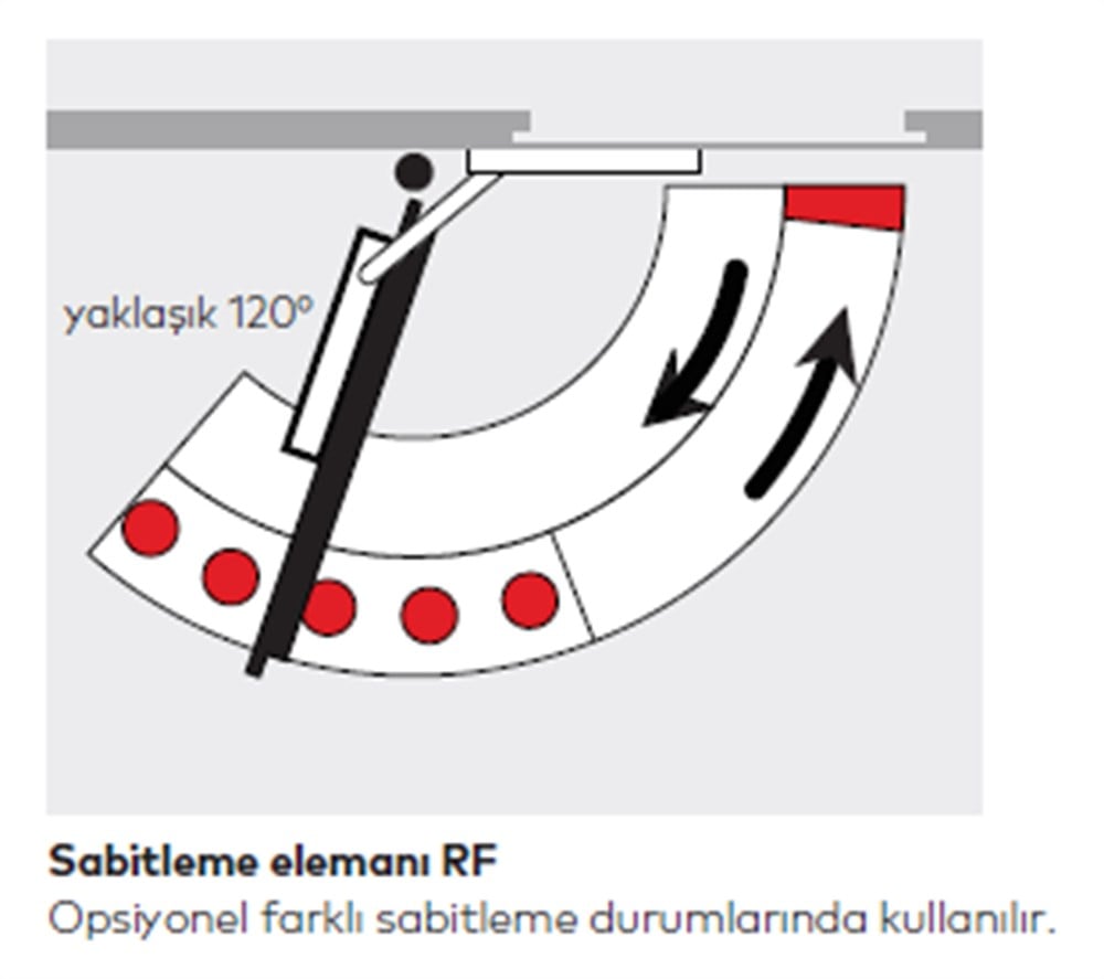 DORMA TS97 KAPI KAPATICI SABİTLEME ELEMANI