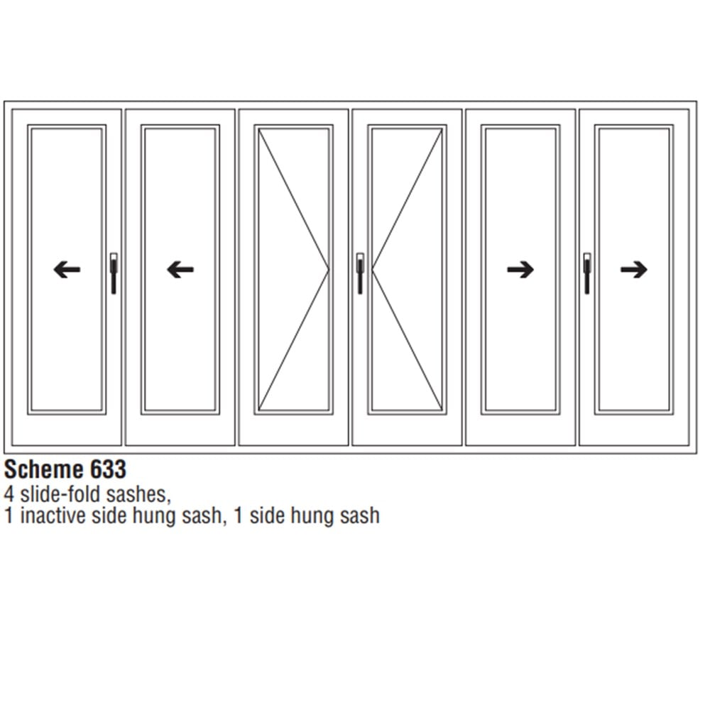 KATLANIR KAPI MEKANİZMA TAKIMI (6 Kanat-3 Kanat BirYöne - 3 Kanat AyrıYöne)